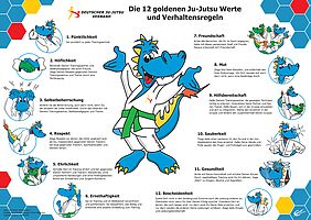 Die 12 goldenen Regeln von JuJu - Maskottchen des Deutschen Ju-Jutsu Verbandes e.V.